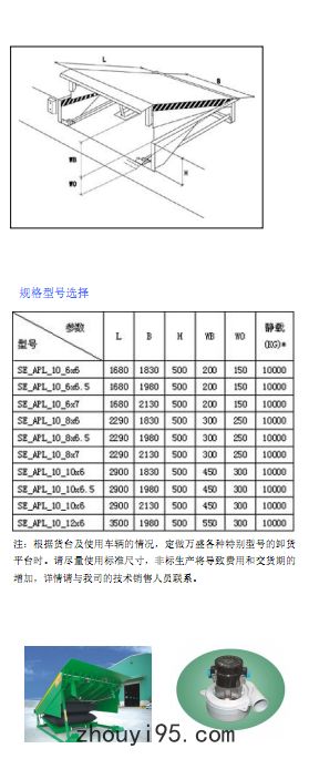 卸貨平台,氣袋式卸貨平台 卸貨平台,氣袋式卸貨平台