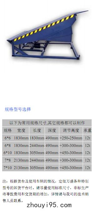 卸貨平台,液壓式卸貨平台