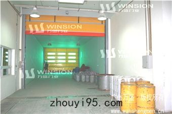 堆積門,快速堆積門,高速堆積門