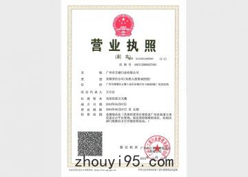 快(kuài)速門廠(chǎng)家(jiā)榮(róng)譽資質