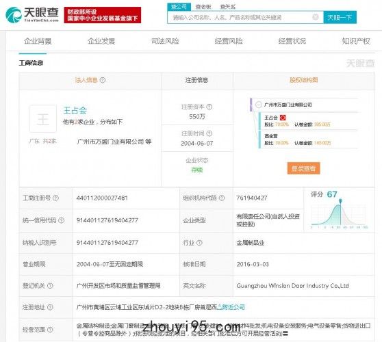萬盛資質信息